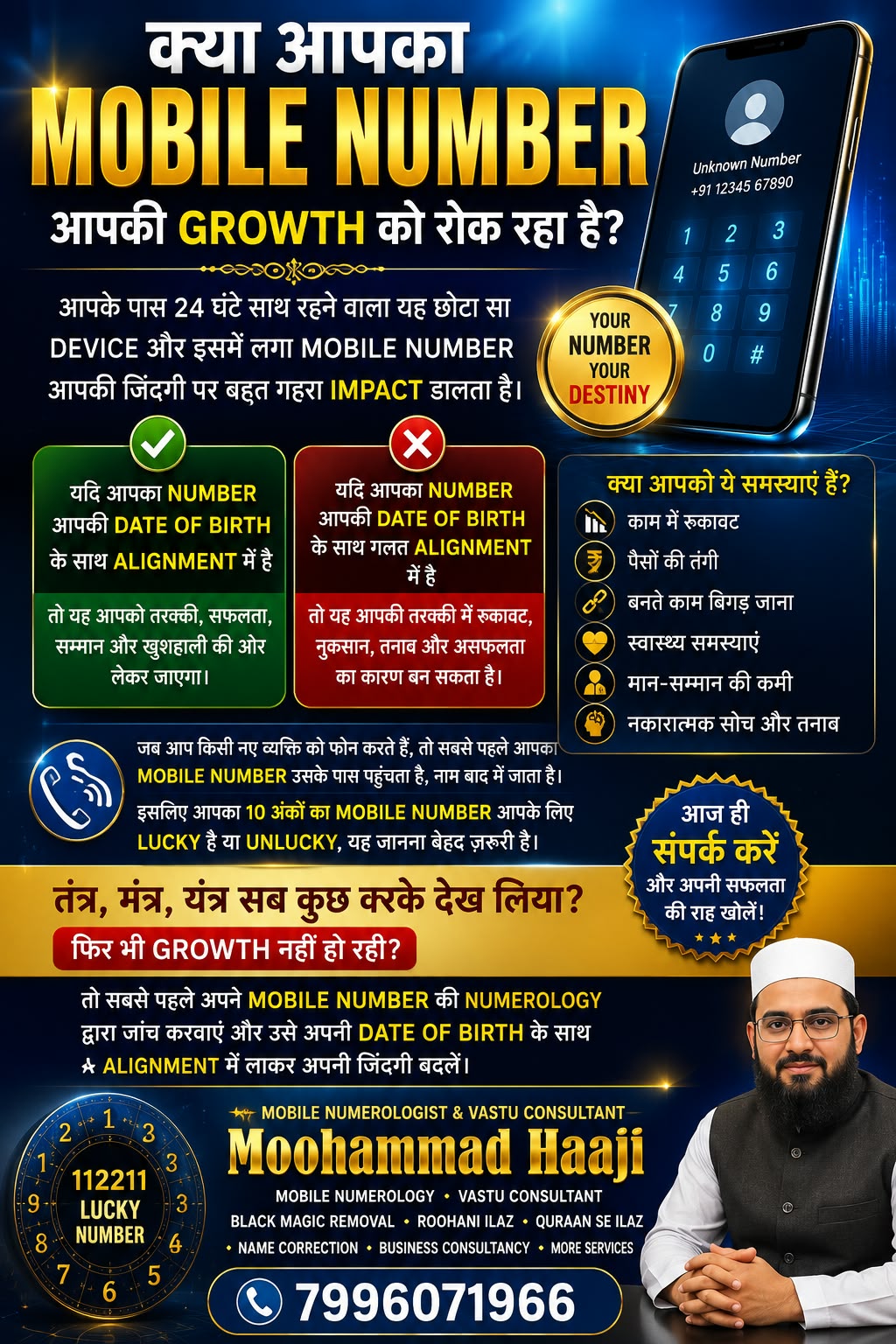 Moohammad Haaji - Astrologer, Numerologist and Vastu Consultant